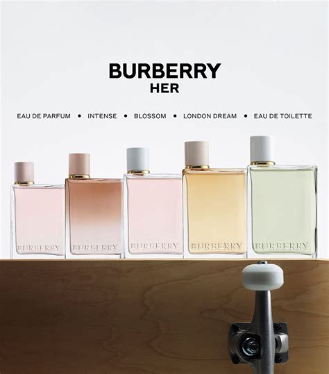 burberry voyal perfumes|Her Eau de Parfum .